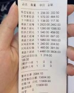 門店金牌運(yùn)營，支招了……